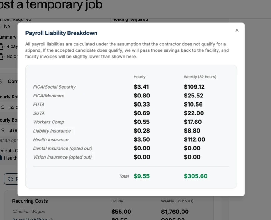 Client payroll liability breakdown